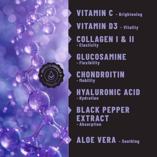 Collagen Patches Skin, Joint & Connective Tissue Support with Collagen, Hyaluronic Acid, Vitamins & Minerals, 36 Patches