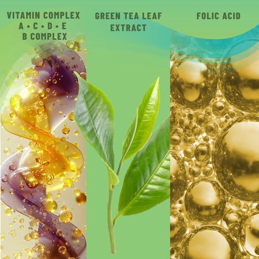 Recovery Patches – Rehydrate & Refresh with B-Complex, Vitamin C & Green Tea Extract, 36 Patches
