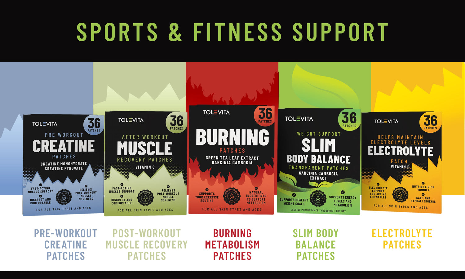 SPORT & FITNESS SUPPORT