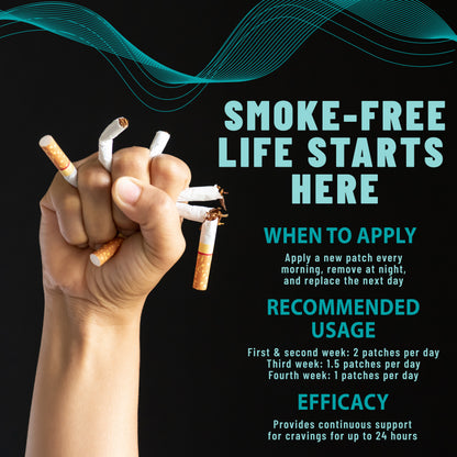 Anti-Smoke Herbal Patches to Help Reduce Cravings, Circle Shape 21mg (Teal), 30 patches