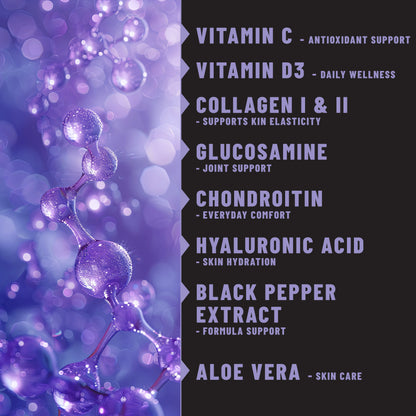 Collagen Patches, Daily Skin Wellness & Hydration Support with Collagen Types I & II, Hyaluronic Acid & Vitamin C, 36 Patches