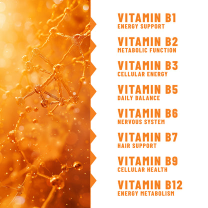 Energy Patches, Vitality & Focus Support with Vitamin B12 & Essential B-Complex Vitamins, 36 Patches