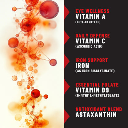Iron Patches, Daily Vitality & Strength Support with Iron, Vitamin C & Folate, 36 Patches