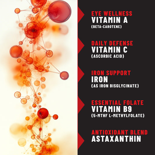 Iron Patches, Daily Vitality & Strength Support with Iron, Vitamin C & Folate, 36 Patches