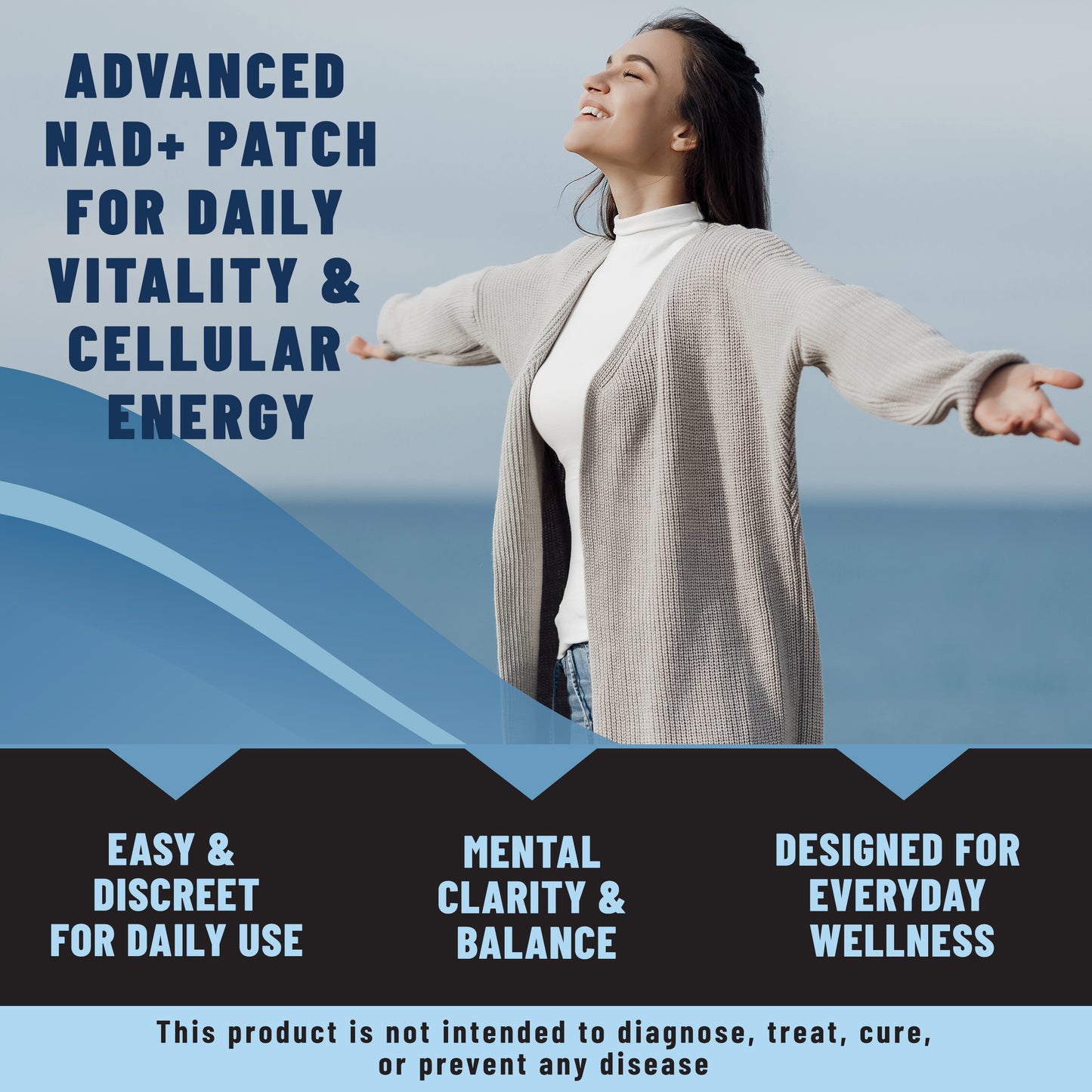 NAD+ Patches, Cellular Energy & Daily Vitality Support with NMN, Resveratrol, CoQ10 & B-Complex, 36 Patches