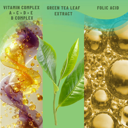 Recovery Patches – Rehydrate & Refresh with B-Complex, Vitamin C & Green Tea Extract, 36 Patches