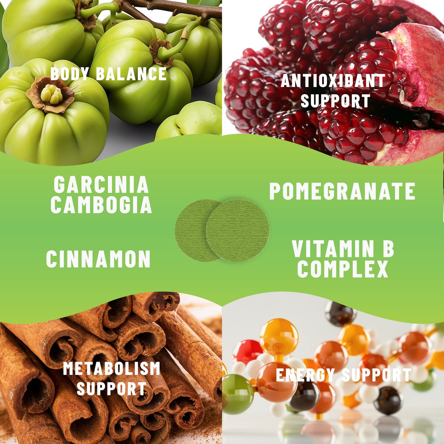 Slim Body Balance Patches, Daily Wellness & Metabolic Support with Garcinia Cambogia, B-Complex & L-Glutamine, 36 Patches
