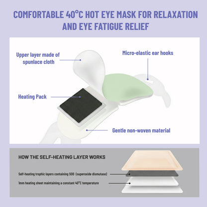 Steam Eye Mask, Self-Heating & Soothing Eye Mask for Relaxation & Eye Fatigue Relief, 20 Masks